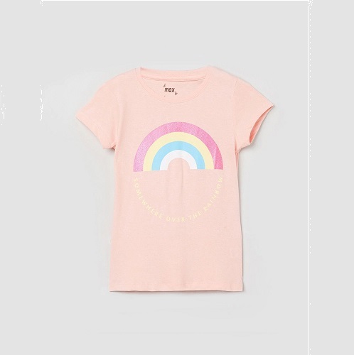 The Picture will be Loaded Soon