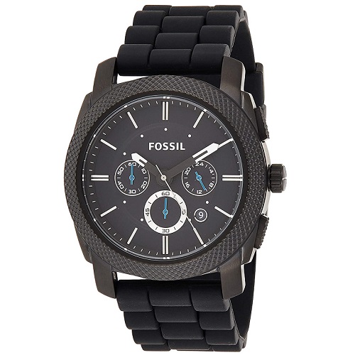 The Picture will be Loaded Soon