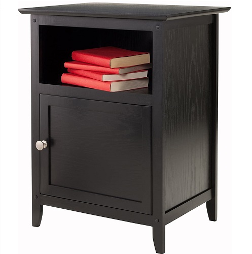 The Picture will be Loaded Soon