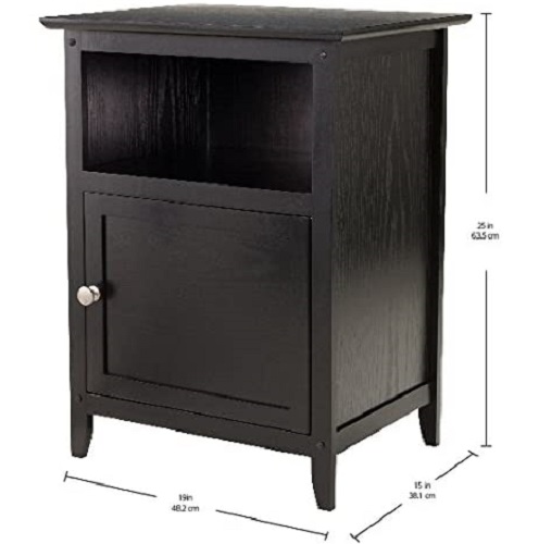 The Picture will be Loaded Soon